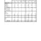 Illustration for article titled GM December Sales Down 31.4%, Still US Sales Champ